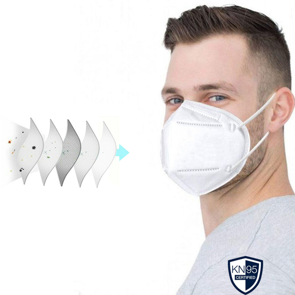 NEWMARK Dr.Family 5-ply KN95 Protective Face Mask 99.6@0.3 microns Filtration for Air Pollution, Dustproof Mouth Cover, Men Women Adult Safety Mask - Fast Ship From USA